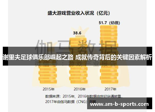 谢里夫足球俱乐部崛起之路 成就传奇背后的关键因素解析