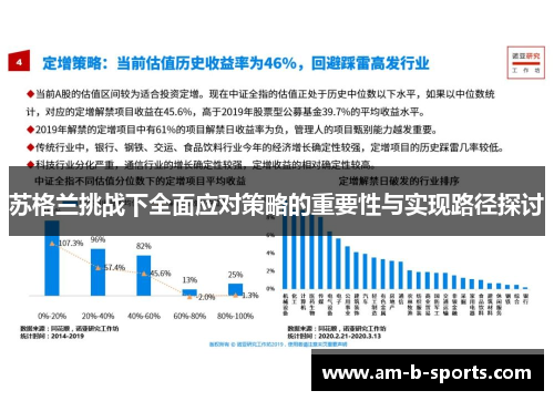 苏格兰挑战下全面应对策略的重要性与实现路径探讨