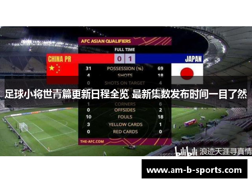 足球小将世青篇更新日程全览 最新集数发布时间一目了然