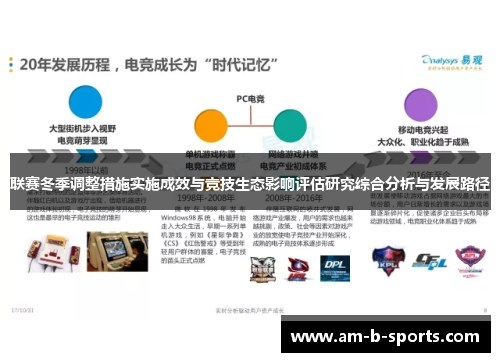 联赛冬季调整措施实施成效与竞技生态影响评估研究综合分析与发展路径